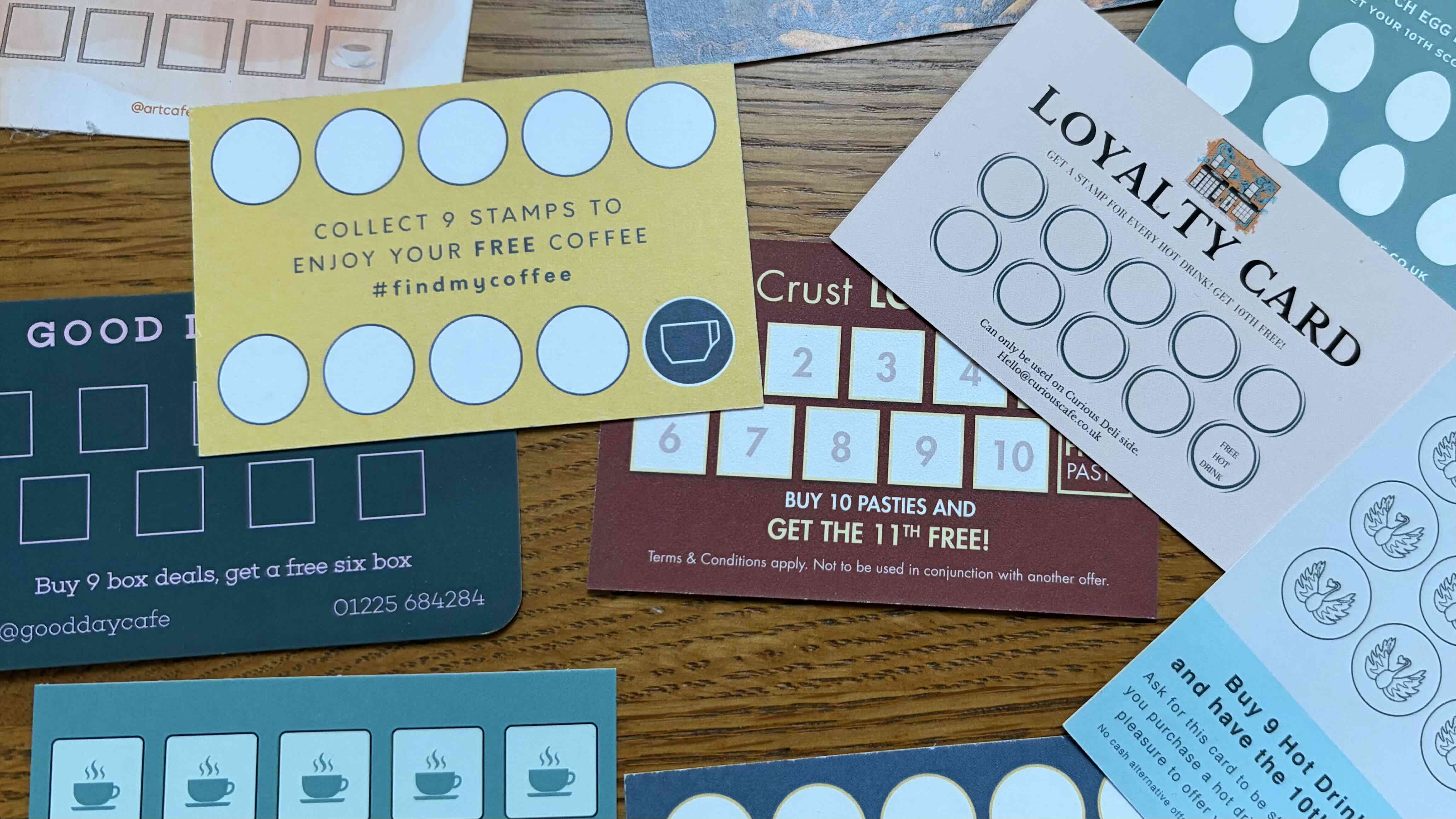 5 Reasons Paper Loyalty Cards are Hurting Your Business